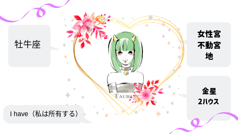 牡牛座の取説ー手抜きせず仕上げる職人ー ココロフワリ